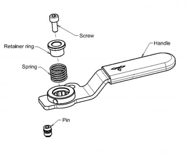 Lockable push & turn handle